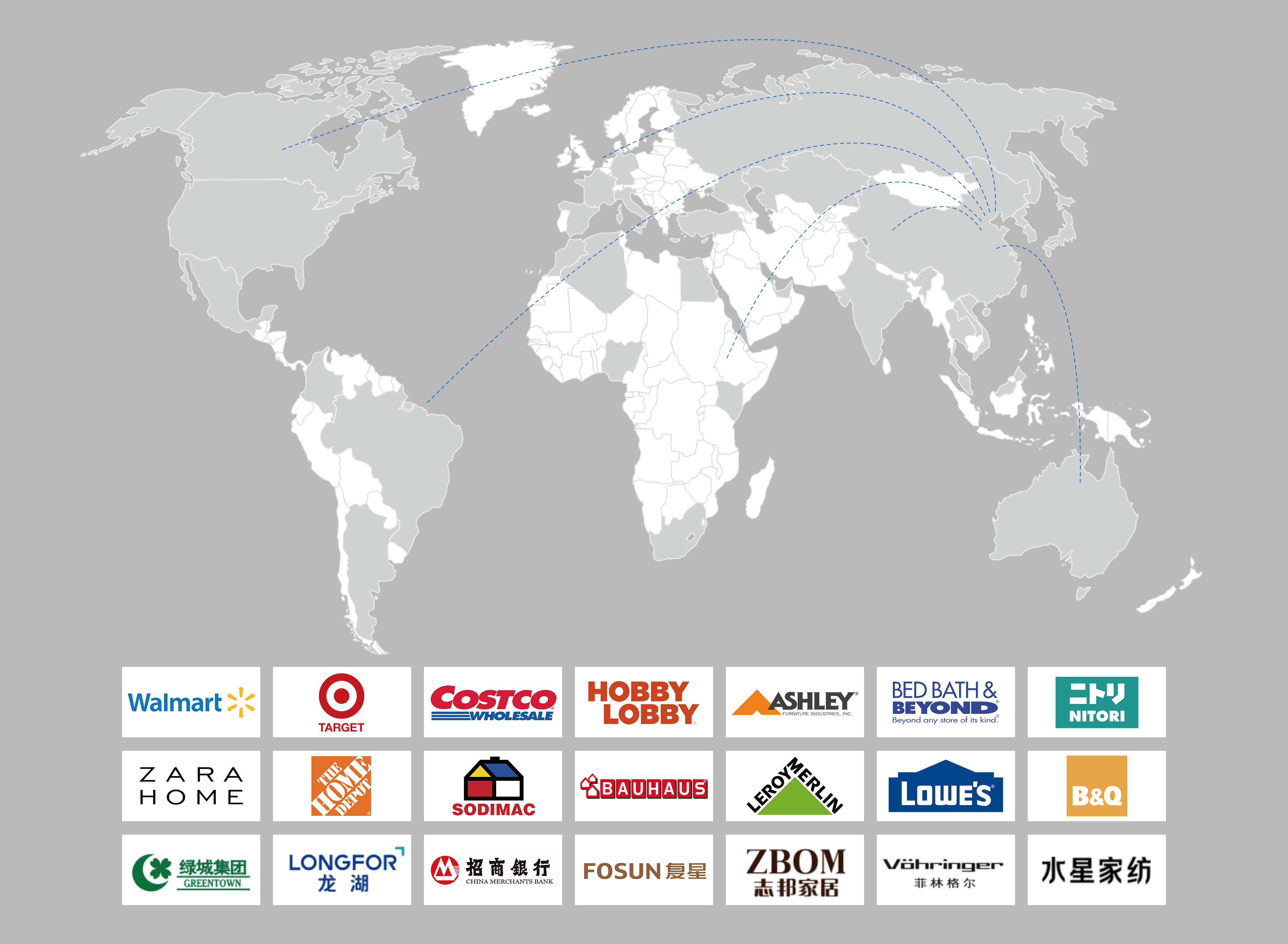 英科產品遠銷海內外120多個國家和地區。
